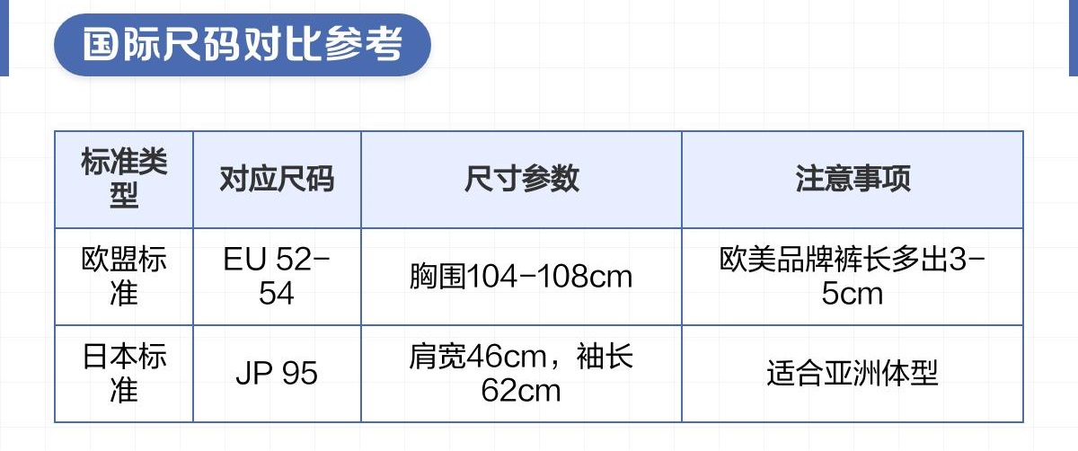 校服定制的180國(guó)際尺碼對(duì)比參考