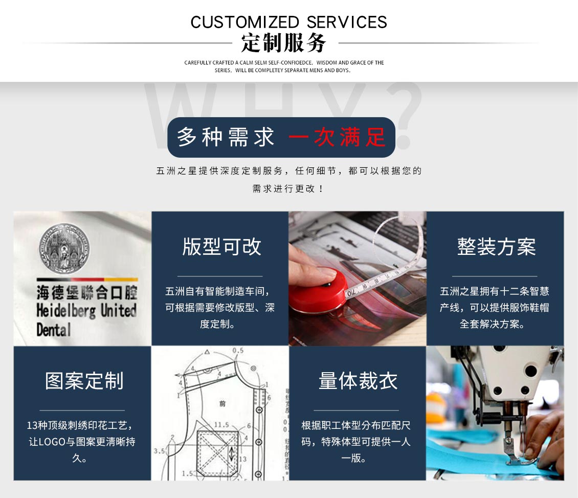 電力反光防電弧工作服—定制服務(wù)