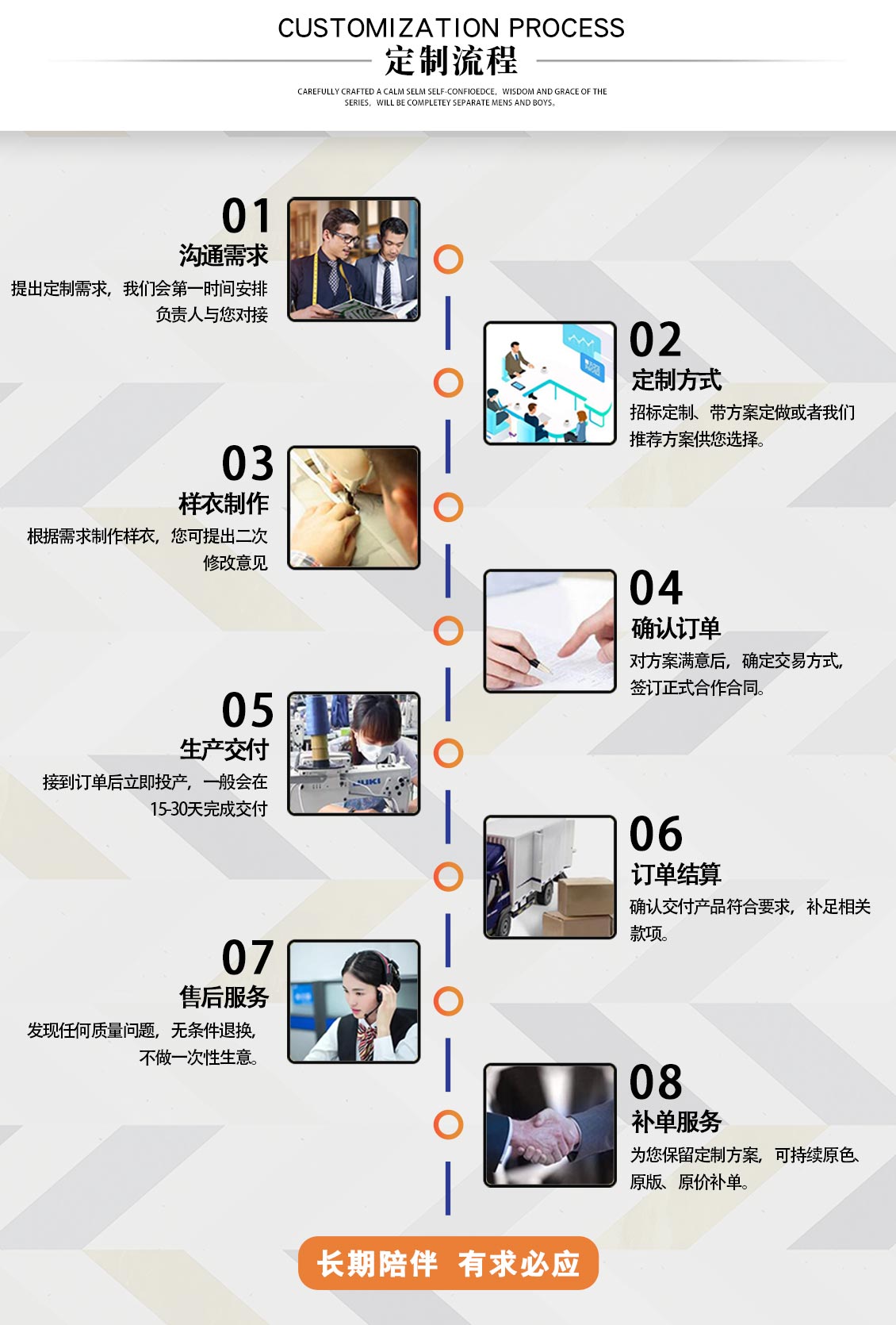 戶外純色防水羽絨服—定做流程